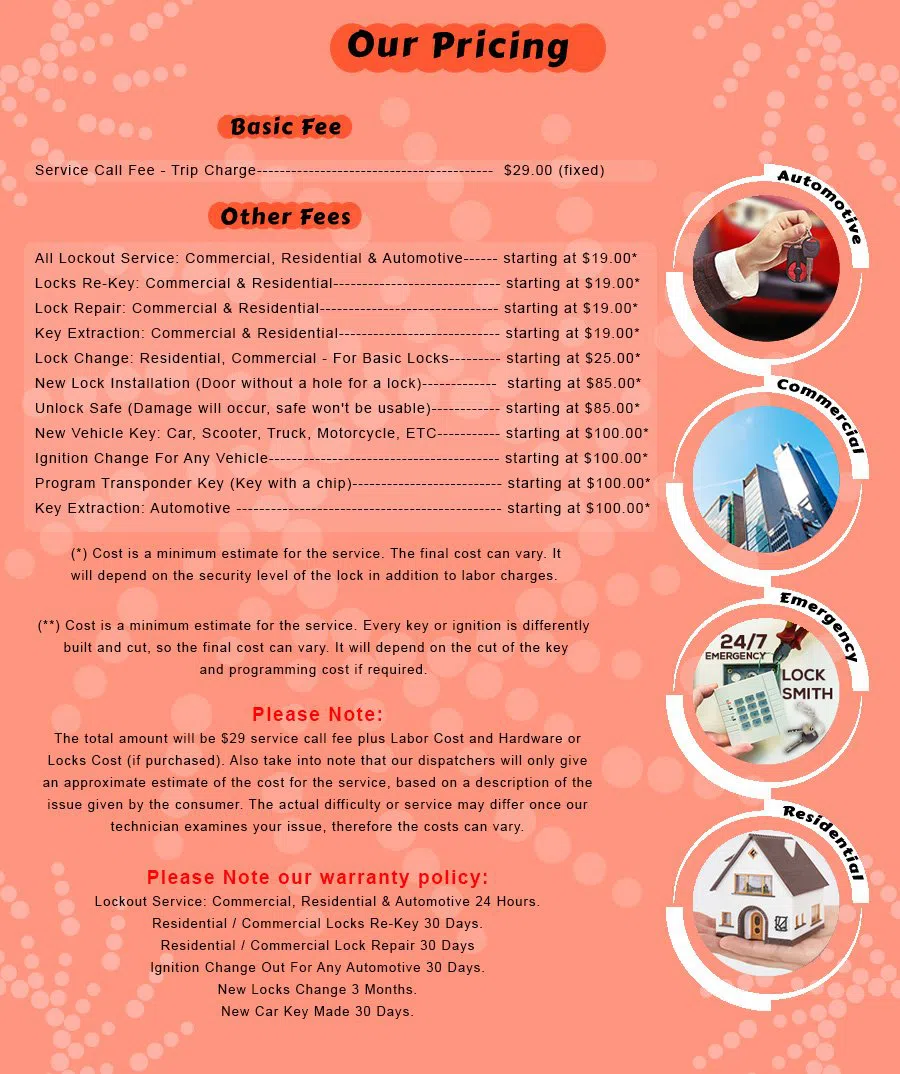 Flat Rock MI Locksmith Store Flat Rock, MI 734-233-9422